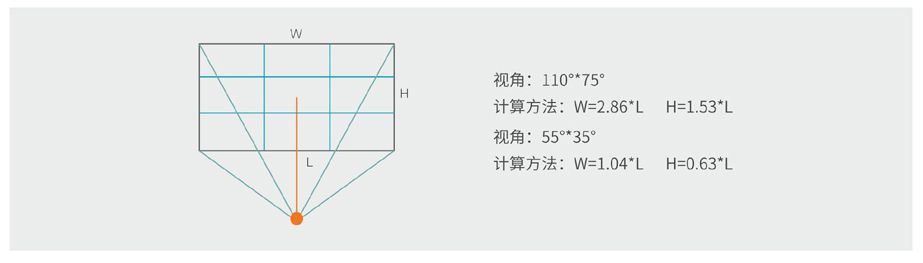 qx-hw01