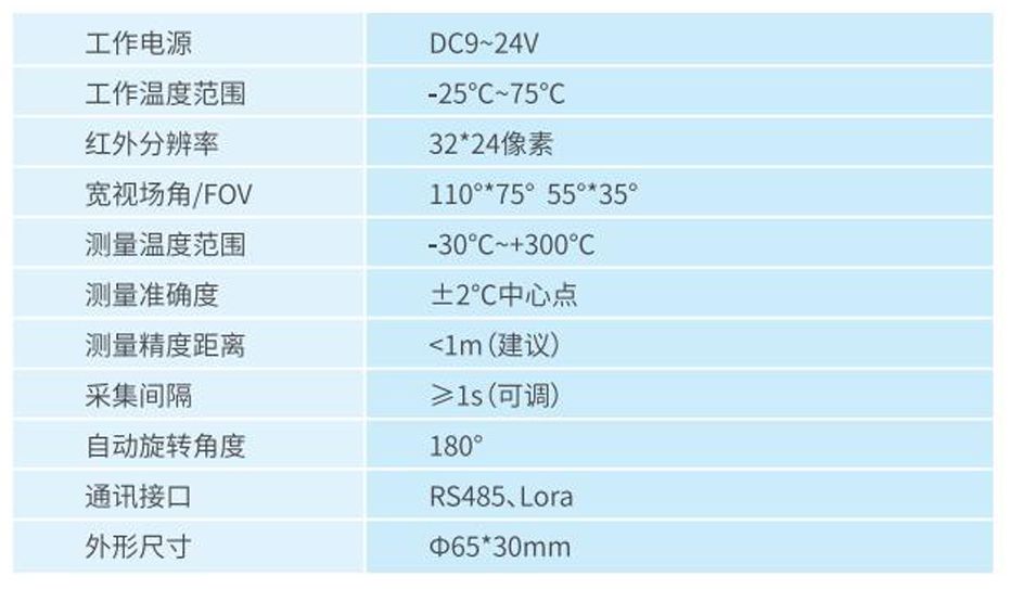 qx-hw01