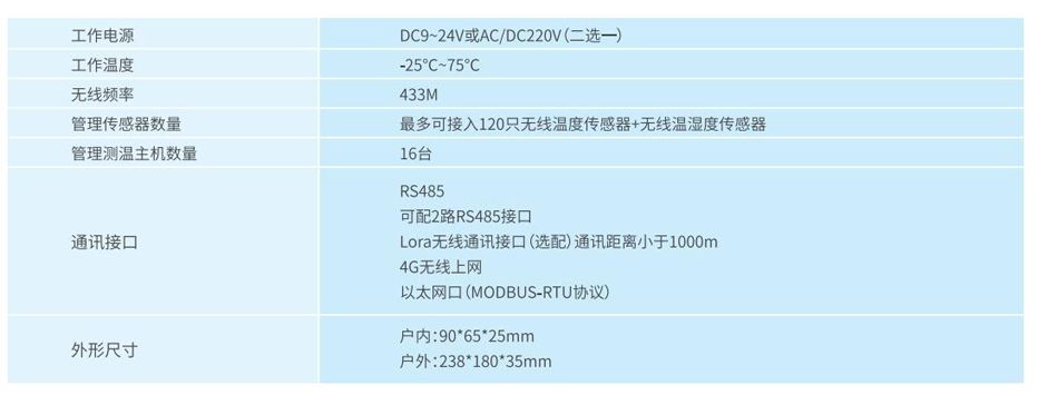 重庆启轩电气