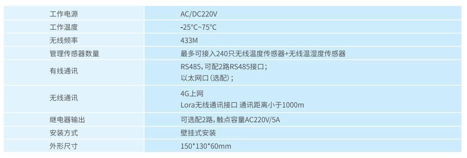 qx-200g