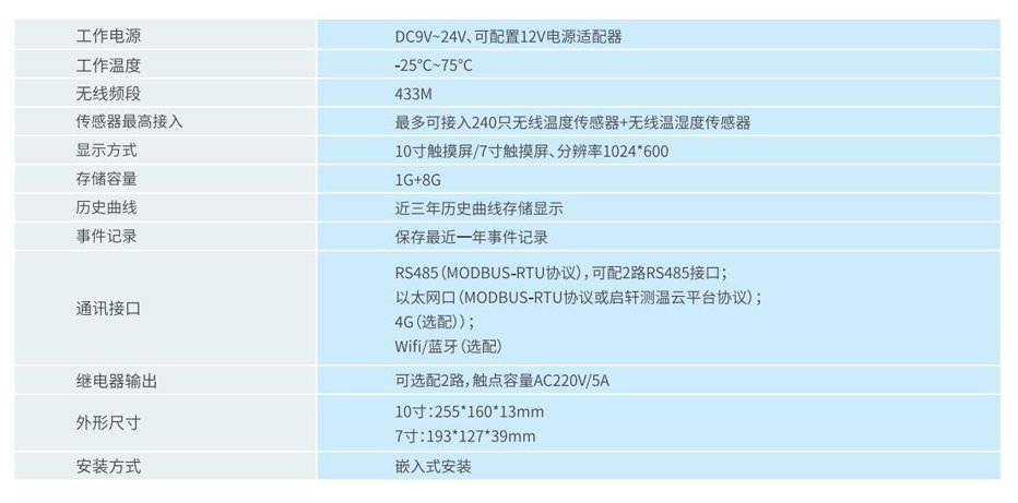 qx-200g