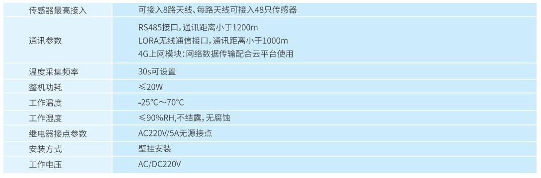 重庆启轩电气