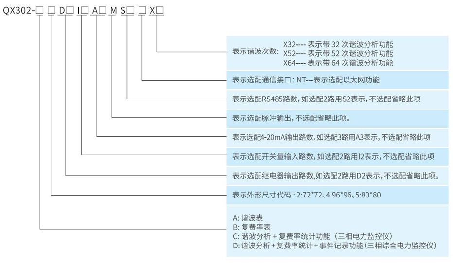 启轩电气