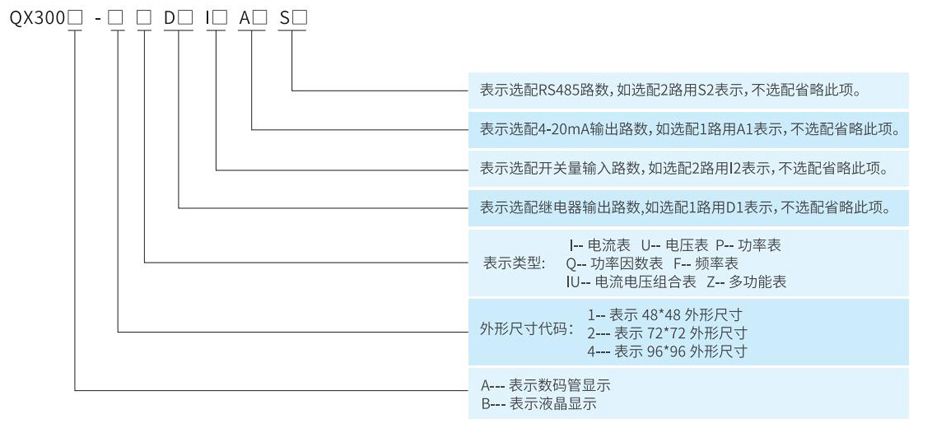 启轩电气