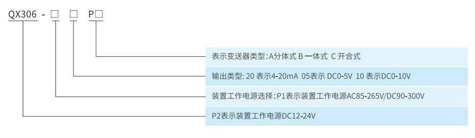 启轩电气