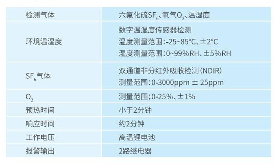 启轩电气