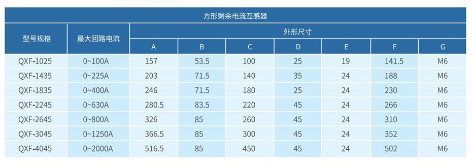 启轩电气