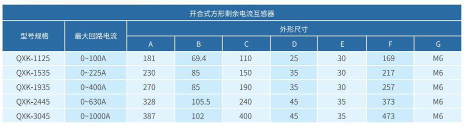 启轩电气