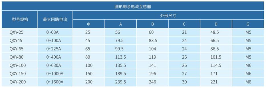 启轩电气