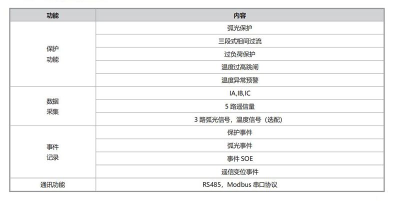 重庆启轩电气有限公司