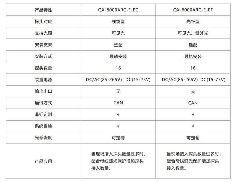 重庆启轩电气有限公司