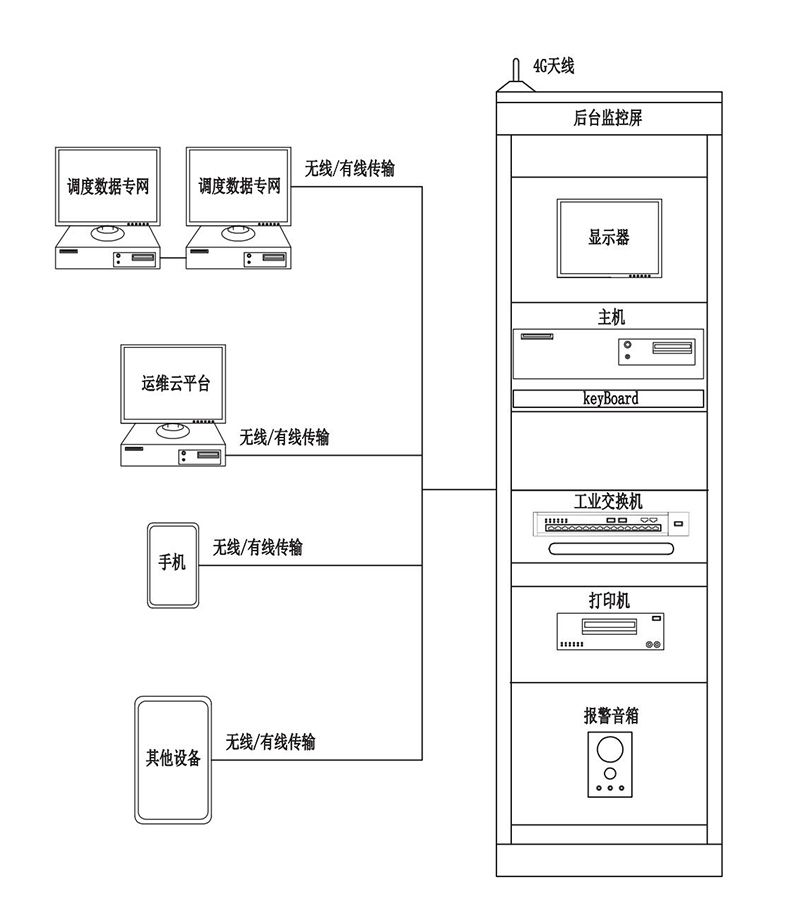 重庆启轩电气有限公司