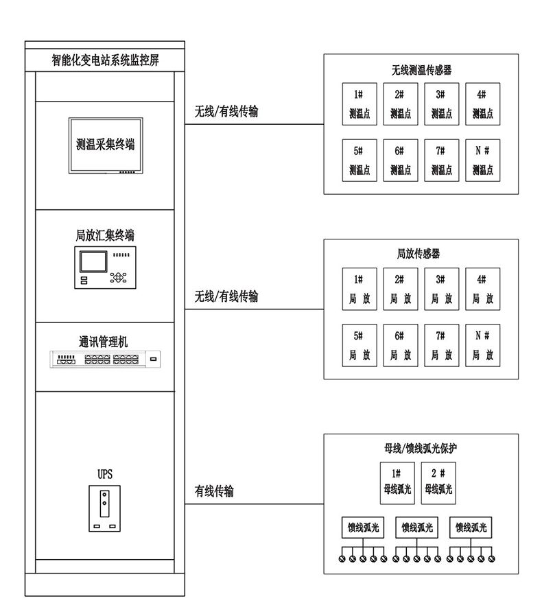 重庆启轩电气有限公司